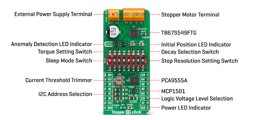Mikroe Stepper 12 Click